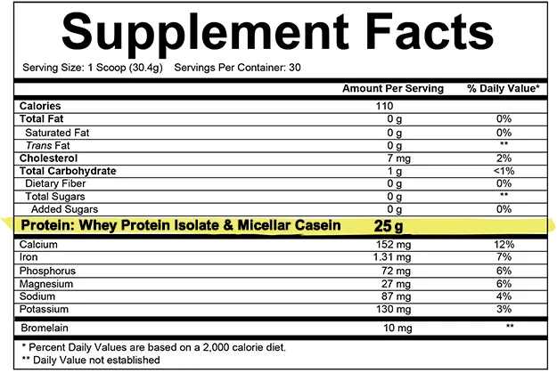 WHEY PROTEIN ISOLATE