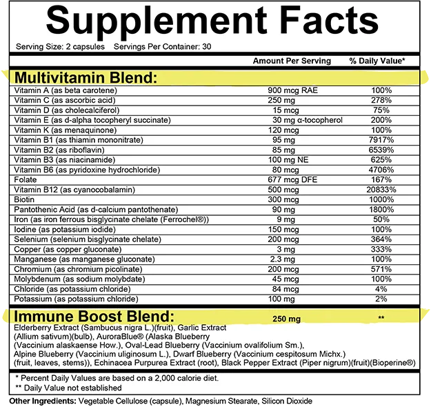 IMMUNITY MULTIVITAMIN