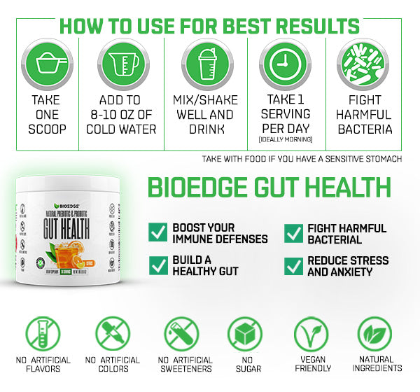 GUT HEALTH